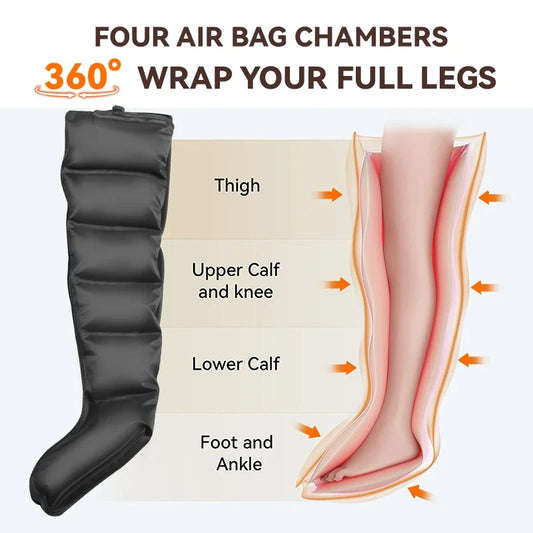 Airwave Pressure Massager